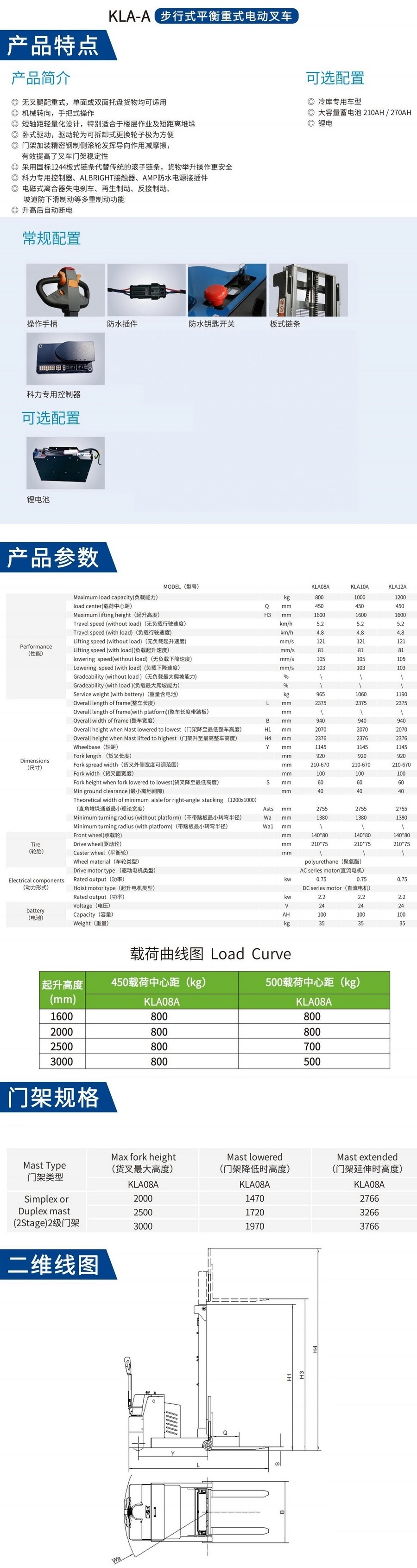 KLA-A步行式平衡重式堆高車