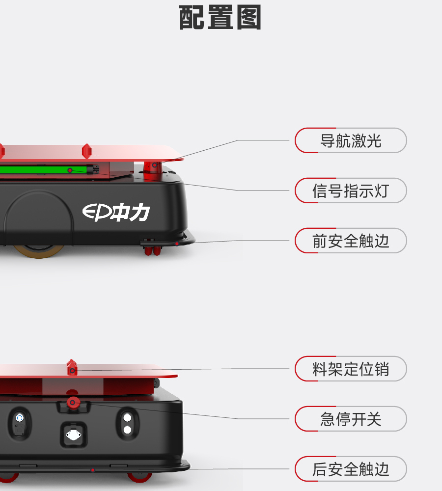 無人叉車,智能叉車,AGV叉車,搬運(yùn)機(jī)器人,無人駕駛叉車