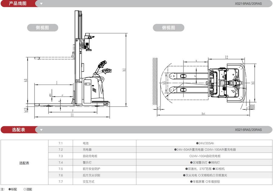 無人叉車,智能叉車,AGV叉車,搬運機器人,無人駕駛叉車