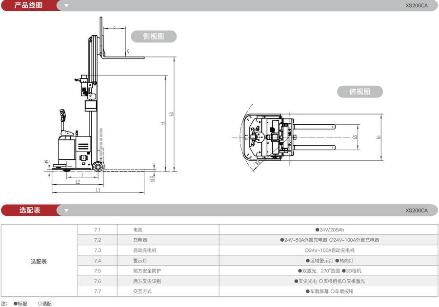 無(wú)人叉車,智能叉車,AGV叉車,搬運(yùn)機(jī)器人,無(wú)人駕駛叉車