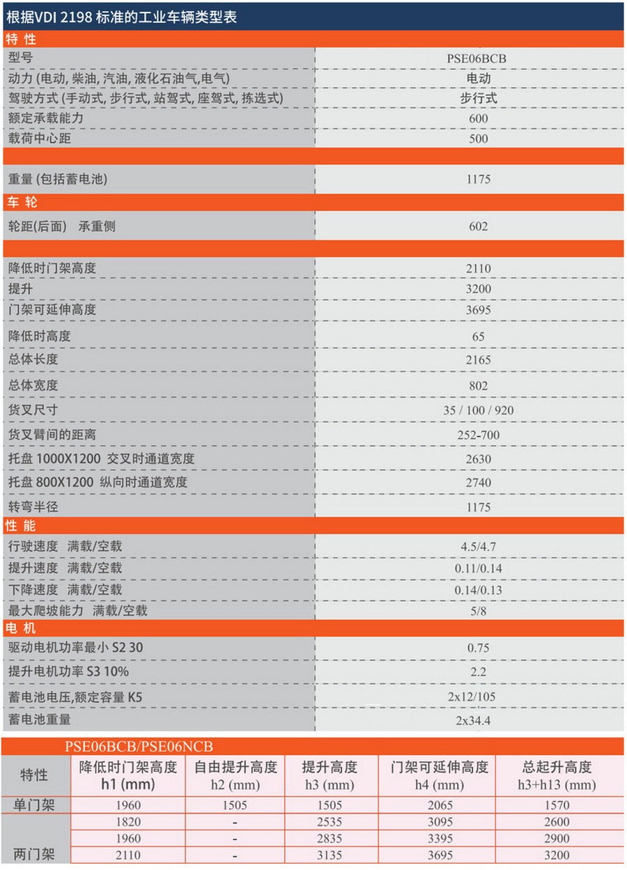 PSE06BCB步行式平衡重式堆高車(chē)